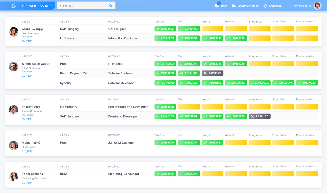 HR Process Management app design for CodingLab - DigitalSkin Design