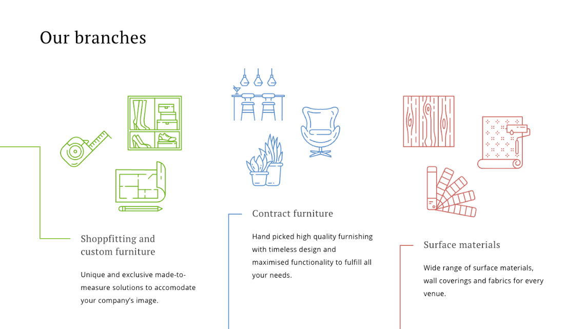 Megaholz asymmetric homepage layout