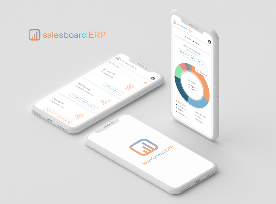 Salesboard ERP System