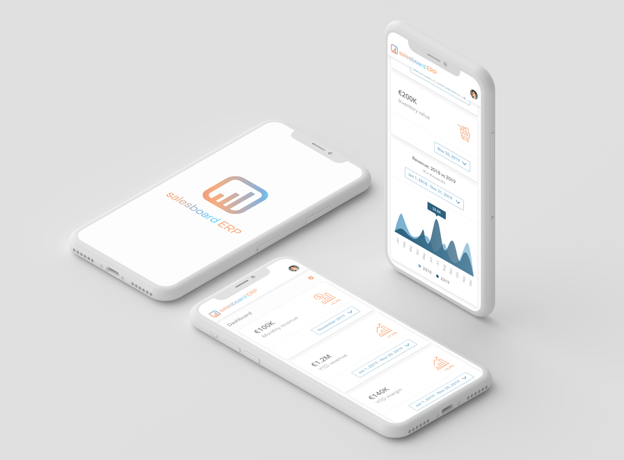 Salesboard ERP System